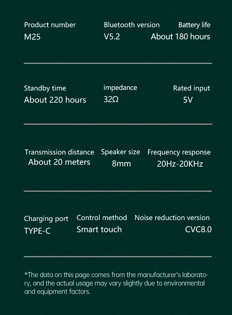 Original M25 TWS Earbuds with LED Digital Display - Bluetooth 5.3 Headphones, Touch Control & Noise Reduction Stereo Sound