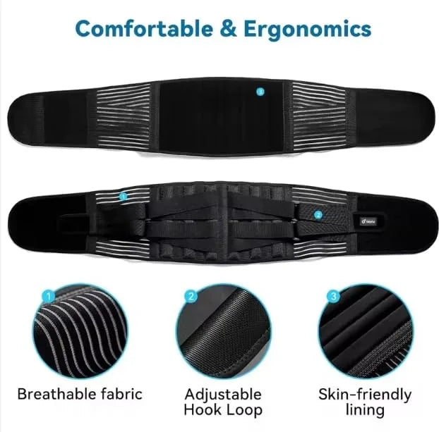 Back Brace for Men & Women - Lower Back Support Belt for Sciatica, Bulging Disc & Pelvic Pain Relief - Adjustable Lumbar Support