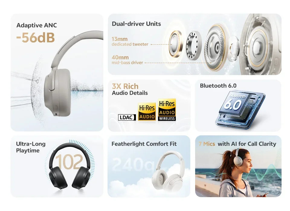 H3S -56dB Adaptive ANC Over Ear Headphone Hi-Res LDAC Spatial Sound Wireless Earphone Bluetooth 6.0 Dual Driver 102H Headset