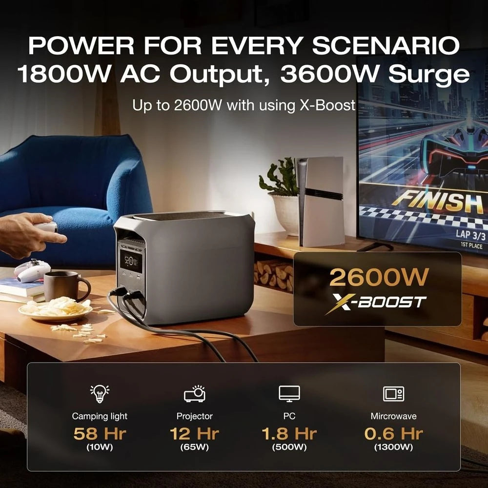 DELTA 3 Classic Power Station: 1024Wh LiFePO4, 1800W AC/100W USB-C, 1-Hour Fast Charge, Solar-Ready Home/Camping Customized
