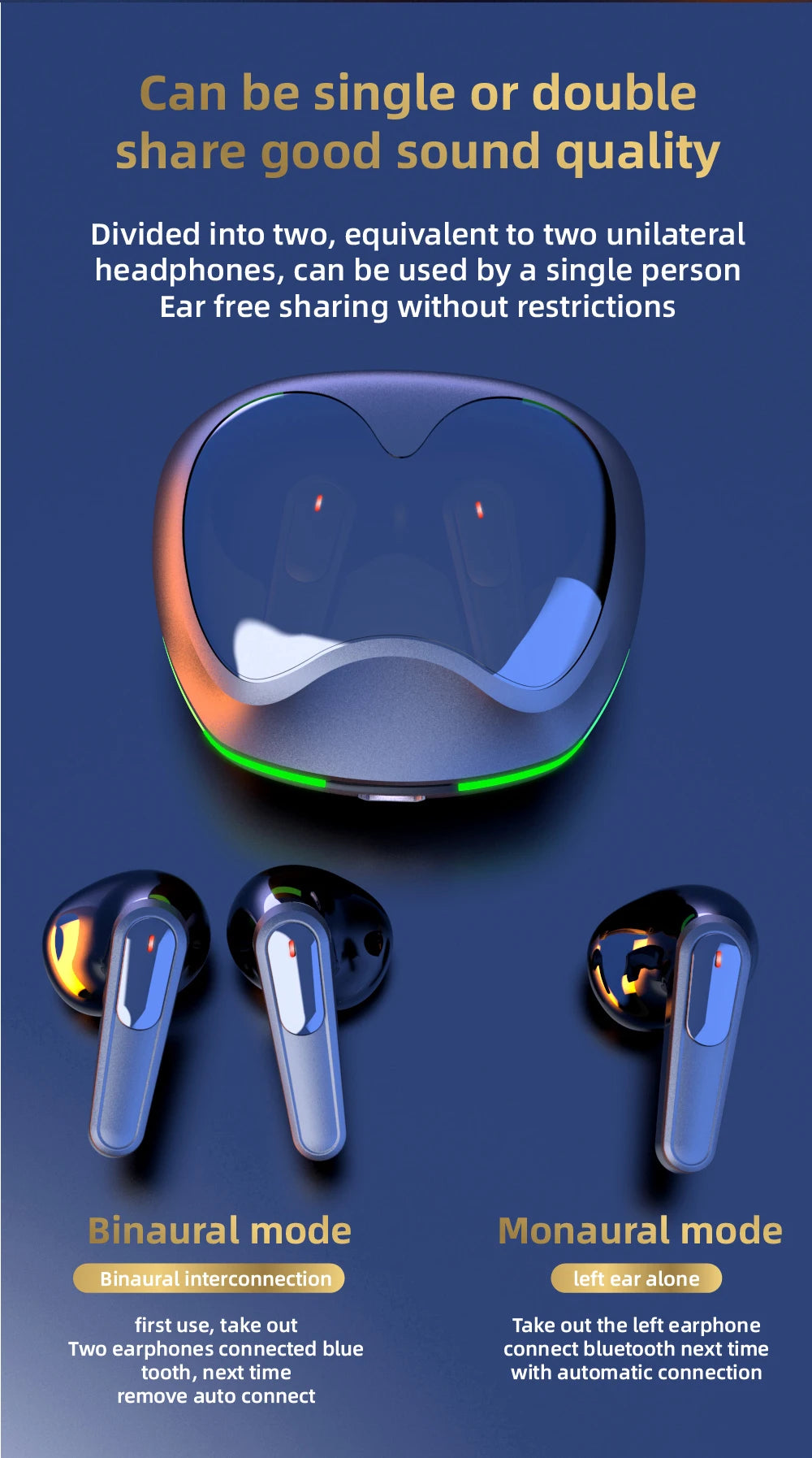 Pro 60 Advanced True Wireless Earbuds Bluetooth 5.4 with Noise Cancellation Lightweight in-Ear Wireless Charging Comfort Fit TWS