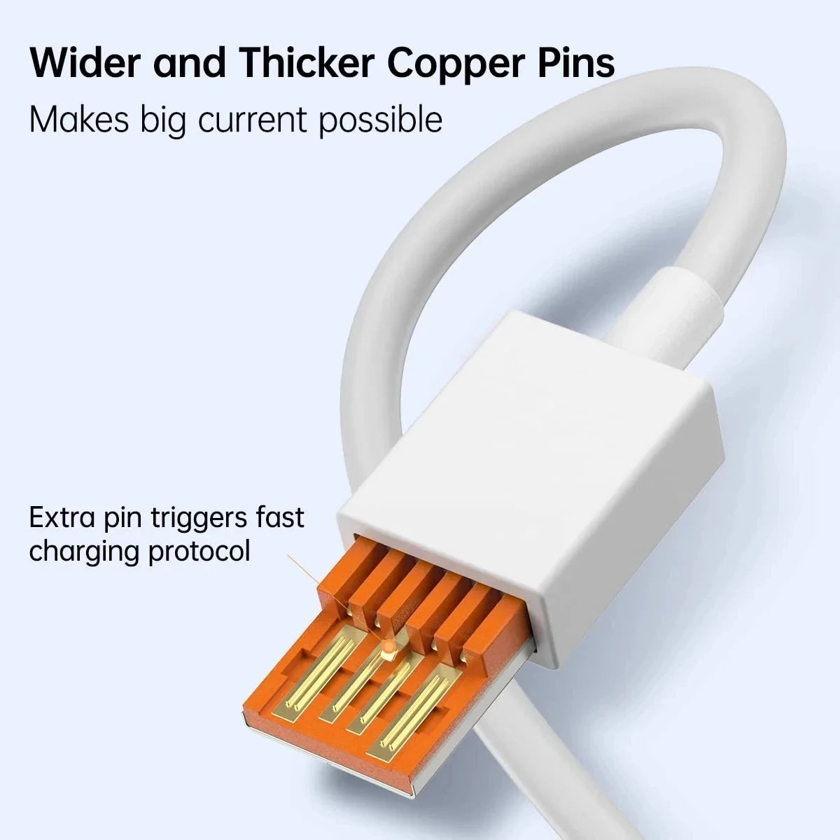 For XIAOMI 67W Charger Cargador Hyper Turbo Charge Adapter 67W Fast Charging Cable For Mi 15T 13T 13 12 Lite Poco X5 Pro F5 F4