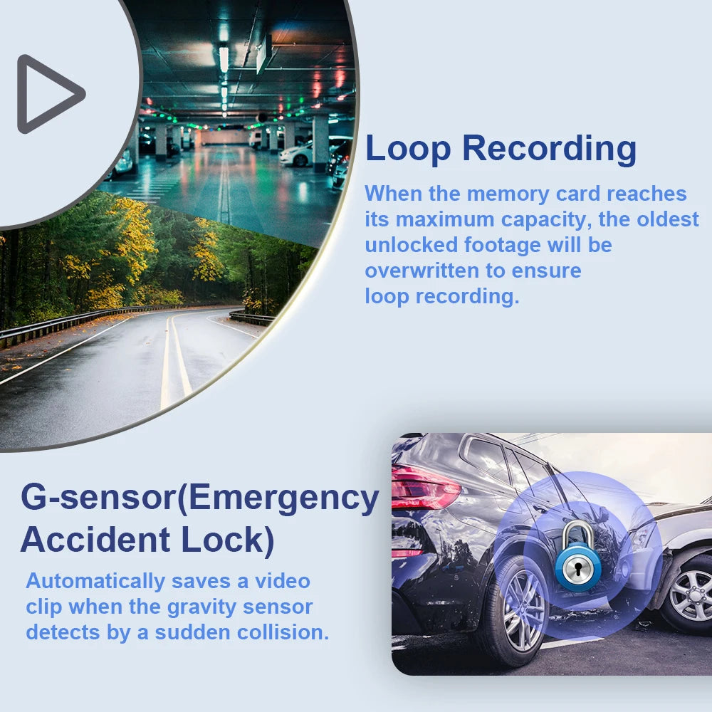 FITCAMX 4K Dashcam for Kia Niro & Niro EV 2017-2024, WIFI APP Connected Car Camera Driving Recorder for Kia Sorento 2021-2025