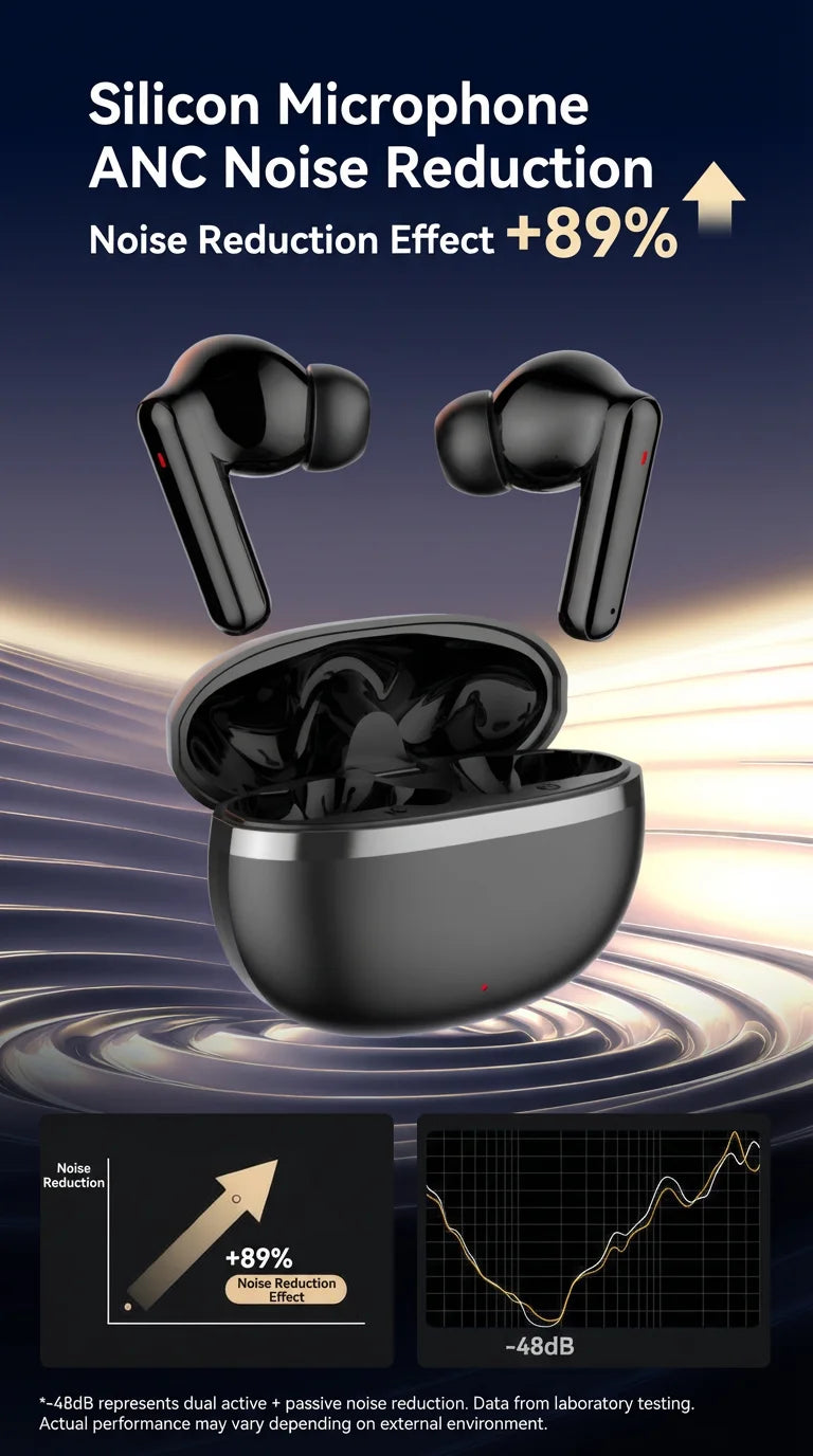 KaiAqua Original Noise-Cancelling TWS Earbuds Bluetooth Lightweight Enhanced Sound Comfort Fit IPX5 Waterproof Sports Daily Use