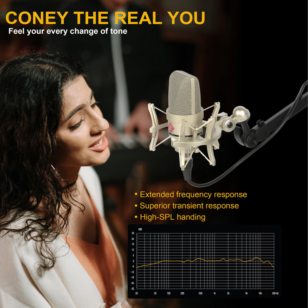 AMX 103 XLR Condenser Microphone 48V Phantom Power Mic for Audio Interface Mixer Studio Recording Podcast Streaming Voice Over