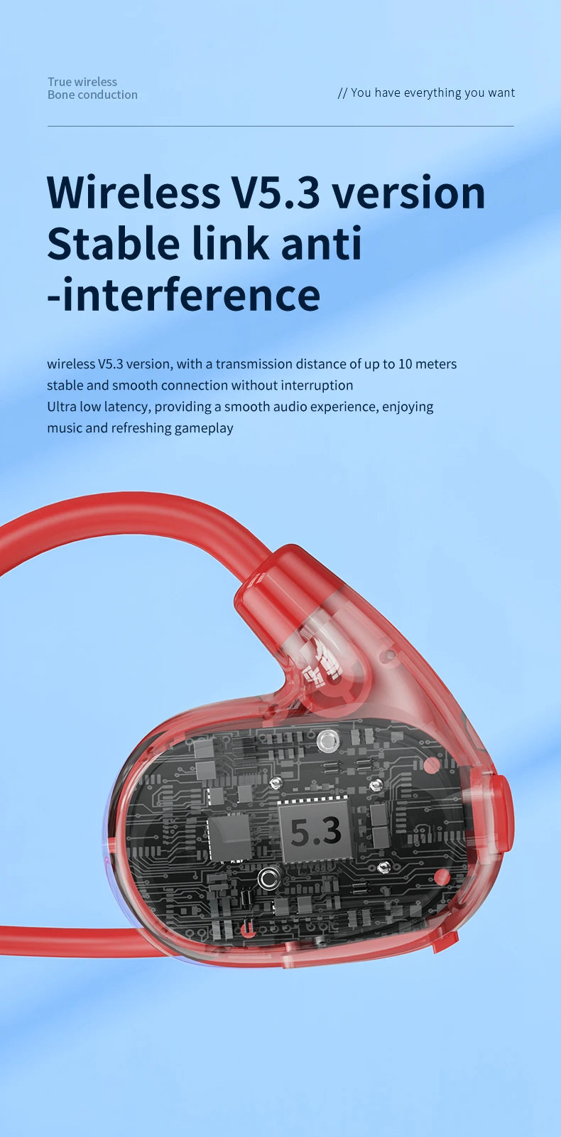 Ear-mounted sports wireless earphones, air conduction headset, BT 5.3, ultra-long battery life, suitable for running and cycling