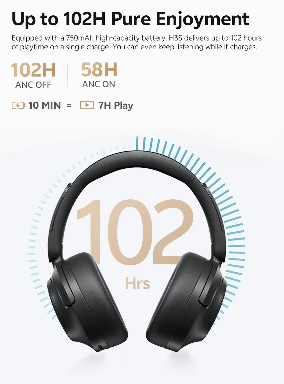 H3S -56dB Adaptive ANC Over Ear Headphone Hi-Res LDAC Spatial Sound Wireless Earphone Bluetooth 6.0 Dual Driver 102H Headset