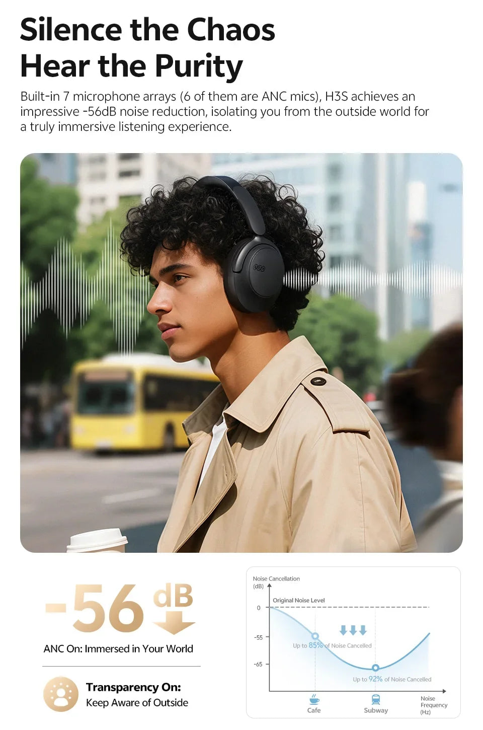 H3S -56dB Adaptive ANC Over Ear Headphone Hi-Res LDAC Spatial Sound Wireless Earphone Bluetooth 6.0 Dual Driver 102H Headset