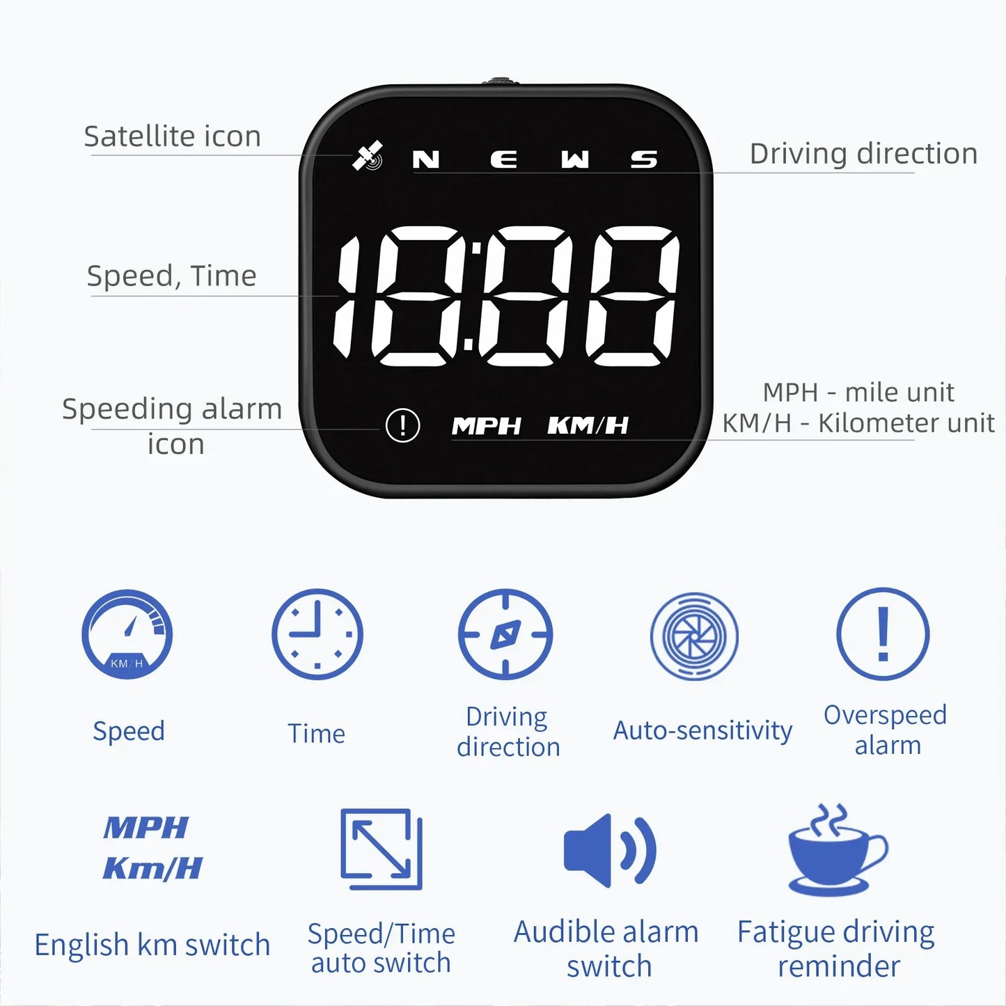 GPS Smart Car Head Up Display G4S HUD Digital Speedometer MPH KMH With Overspeed Alarm Car Time Display White LED Gauge Meter