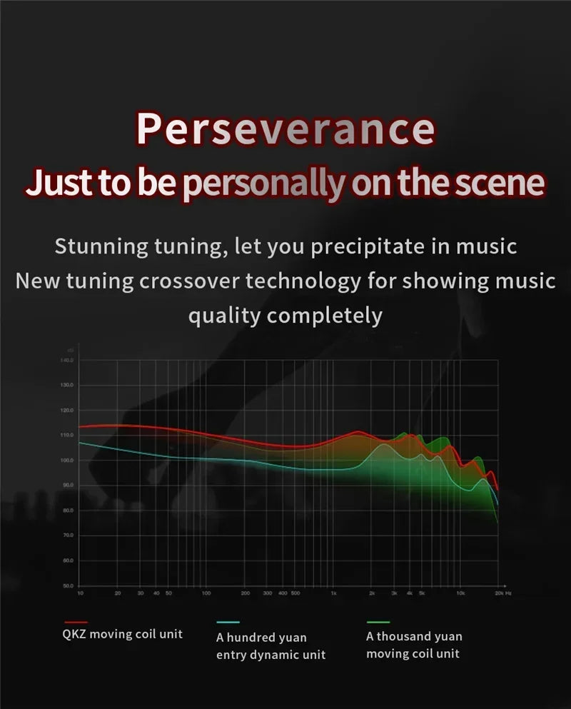 VIKEFON QKZ AK6 In Ear Earphone 6 Dynamic Driver Unit Headphone With Mic Stereo Sports HIFI Subwoofer Headset Monitor Earbuds