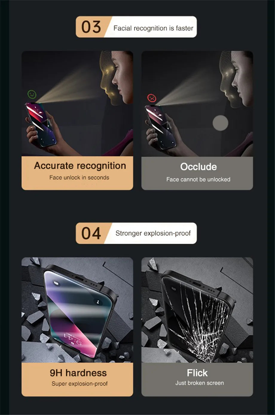 1-4Pcs Anti-spy Tempered Glass for IPhone 15 14 13 12 11 Pro Max Full Cover Privacy Screen Protector For iPhone 13 14 15 Glass