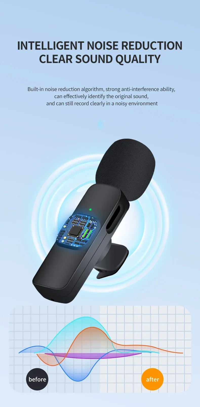 Wireless Lavalier Mic Audio Video Recording Mini Replaceable Windproof Fleece Microphone for vlog YouTube Shooting Microphone