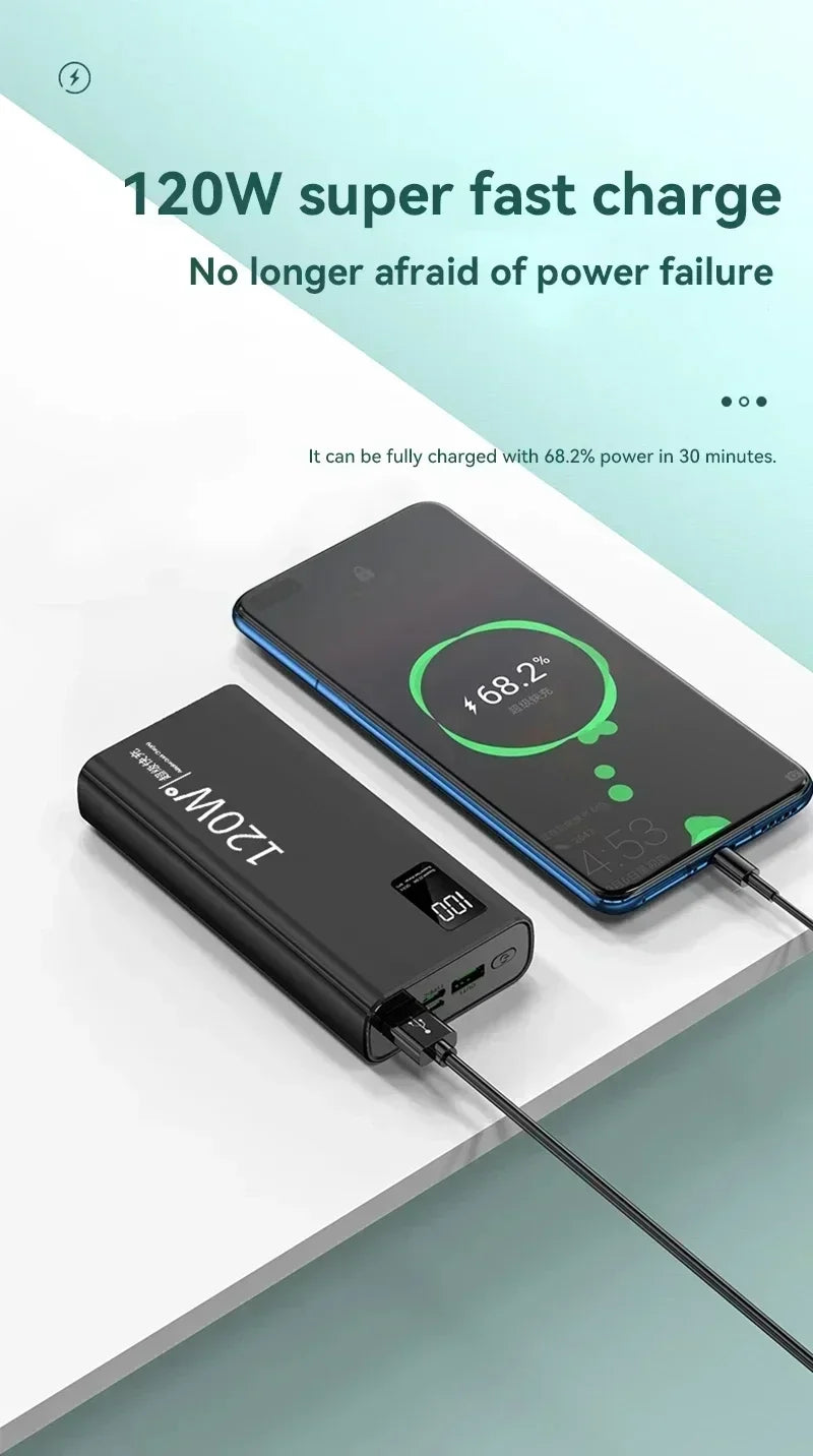 Xiaomi 50000mAh 120w Super Fast Charging External Battery Ultra Capacity PowerBank Portable LED Digital Display For IPhone