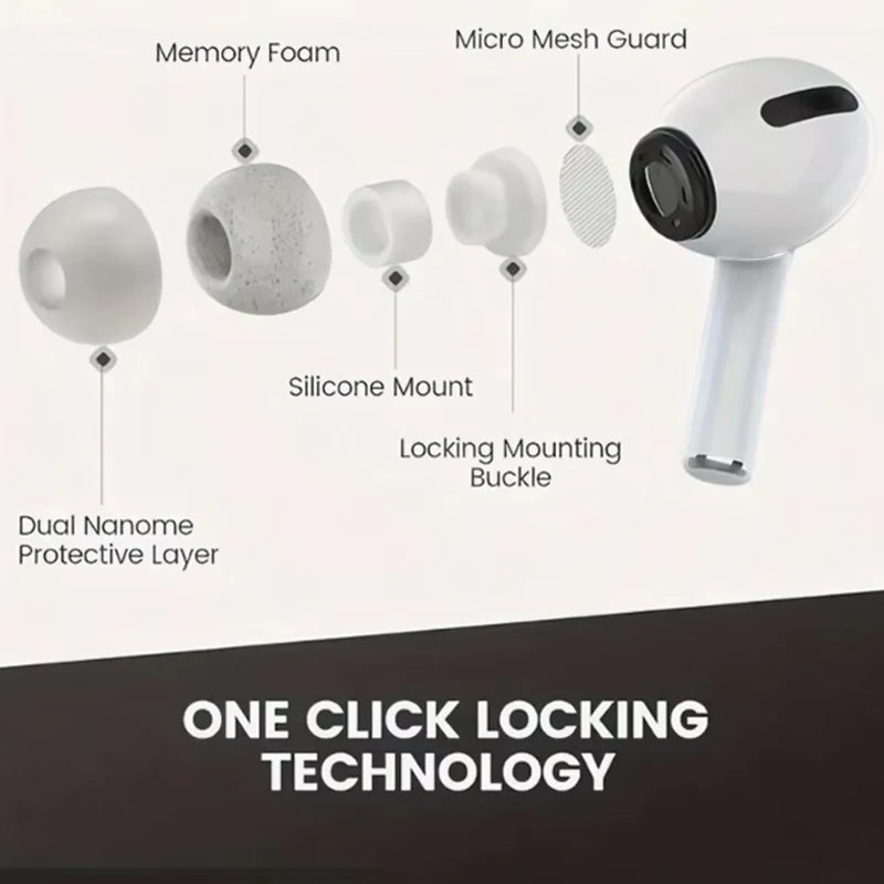 PRO2-Wireless headphones with noise cancellation, in-ear type, equipped with a charging case, high-fidelity stereo sound.