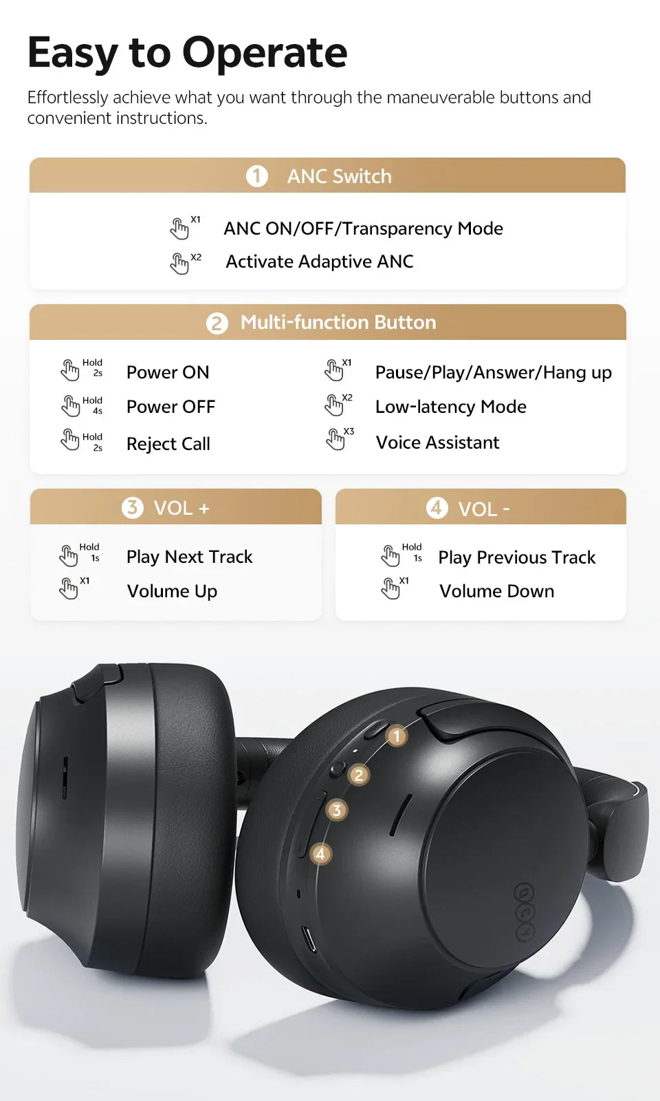 H3S -56dB Adaptive ANC Over Ear Headphone Hi-Res LDAC Spatial Sound Wireless Earphone Bluetooth 6.0 Dual Driver 102H Headset