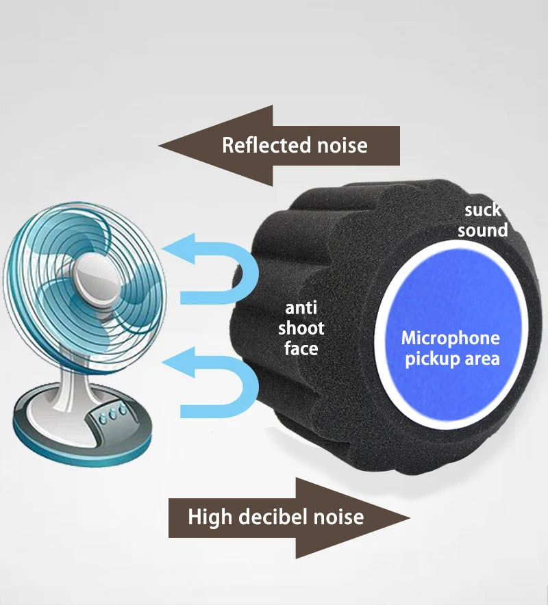 Sound-Absorb Sponge Mic Cover, Microphone Windproof Cover,Anti Spray Mic Windproof Cover Can Reduce Room Echo And Reverberatio