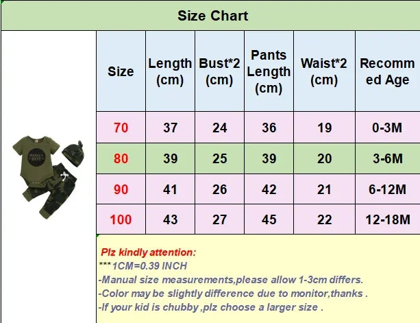 3PCS Newborn Baby Boys Clothes Set Letter Print Short Sleeve Bodysuit+Camouflage Pants+Hat Casual Outfit for Infant 0-18 Months