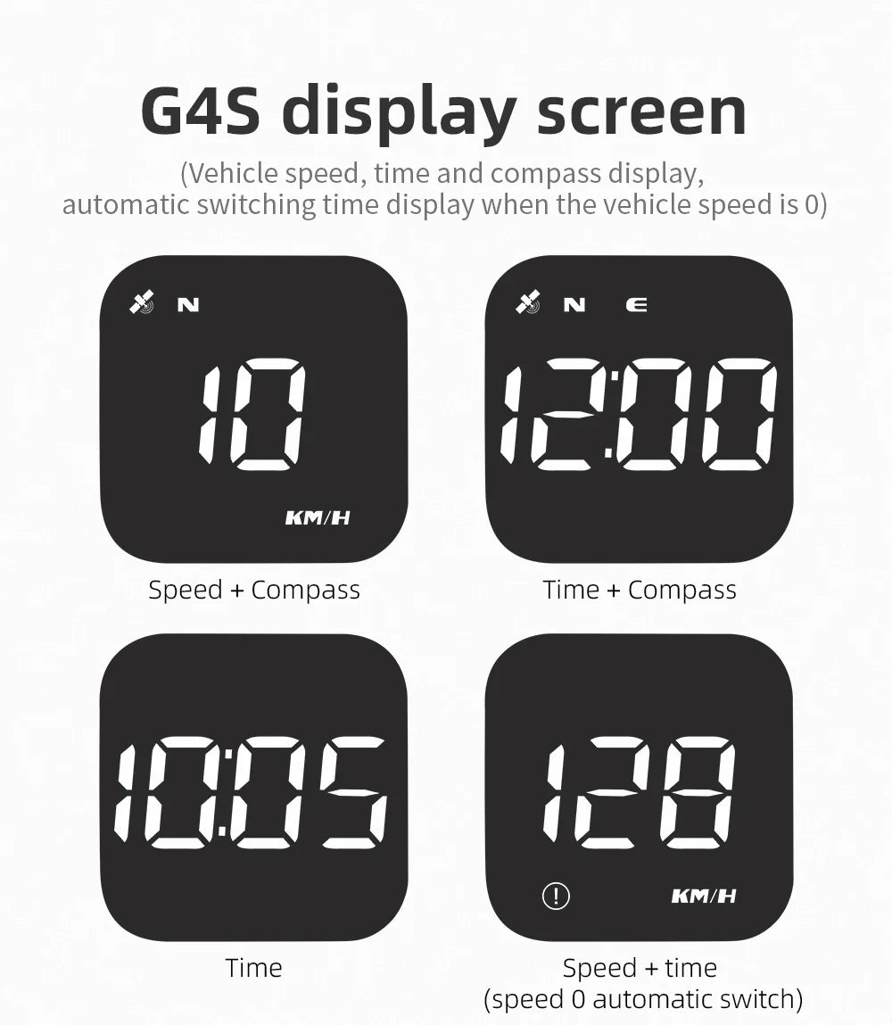 GPS Smart Car Head Up Display G4S HUD Digital Speedometer MPH KMH With Overspeed Alarm Car Time Display White LED Gauge Meter
