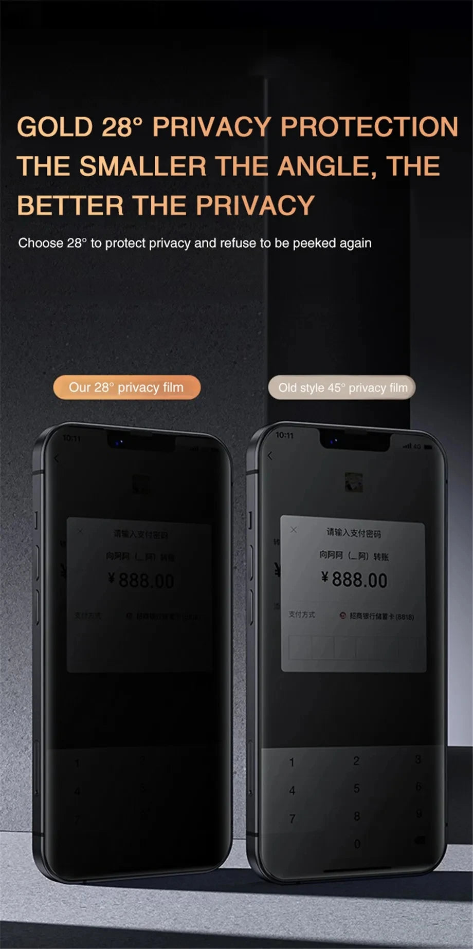 1-4Pcs Anti-spy Tempered Glass for IPhone 15 14 13 12 11 Pro Max Full Cover Privacy Screen Protector For iPhone 13 14 15 Glass