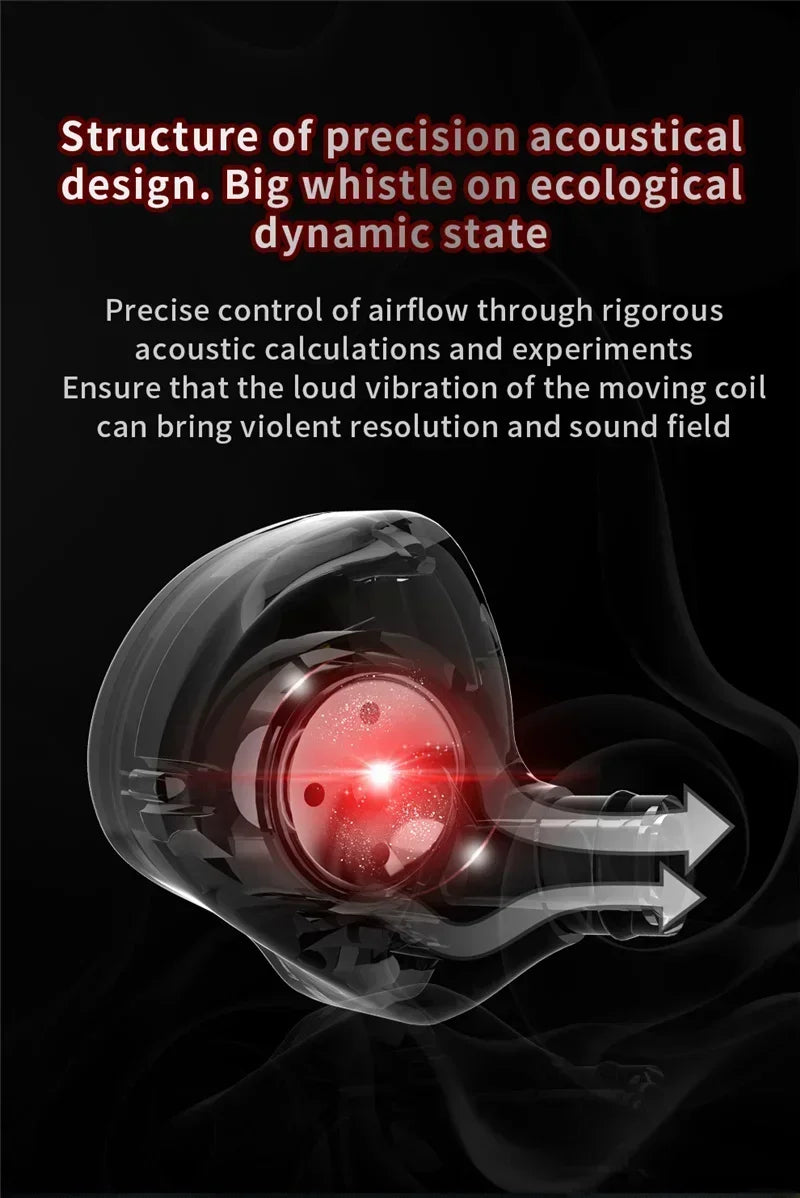 VIKEFON QKZ AK6 In Ear Earphone 6 Dynamic Driver Unit Headphone With Mic Stereo Sports HIFI Subwoofer Headset Monitor Earbuds