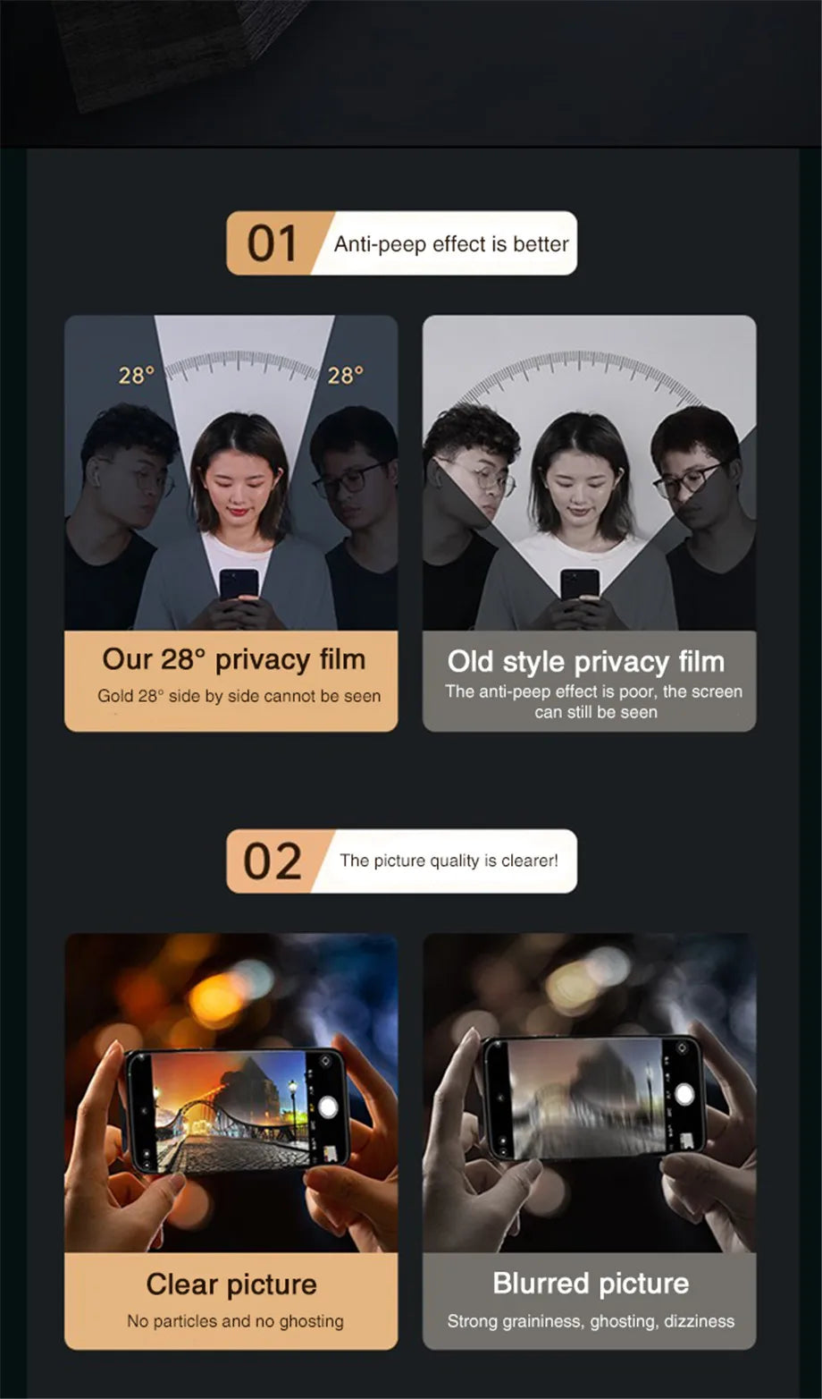 1-4Pcs Anti-spy Tempered Glass for IPhone 15 14 13 12 11 Pro Max Full Cover Privacy Screen Protector For iPhone 13 14 15 Glass