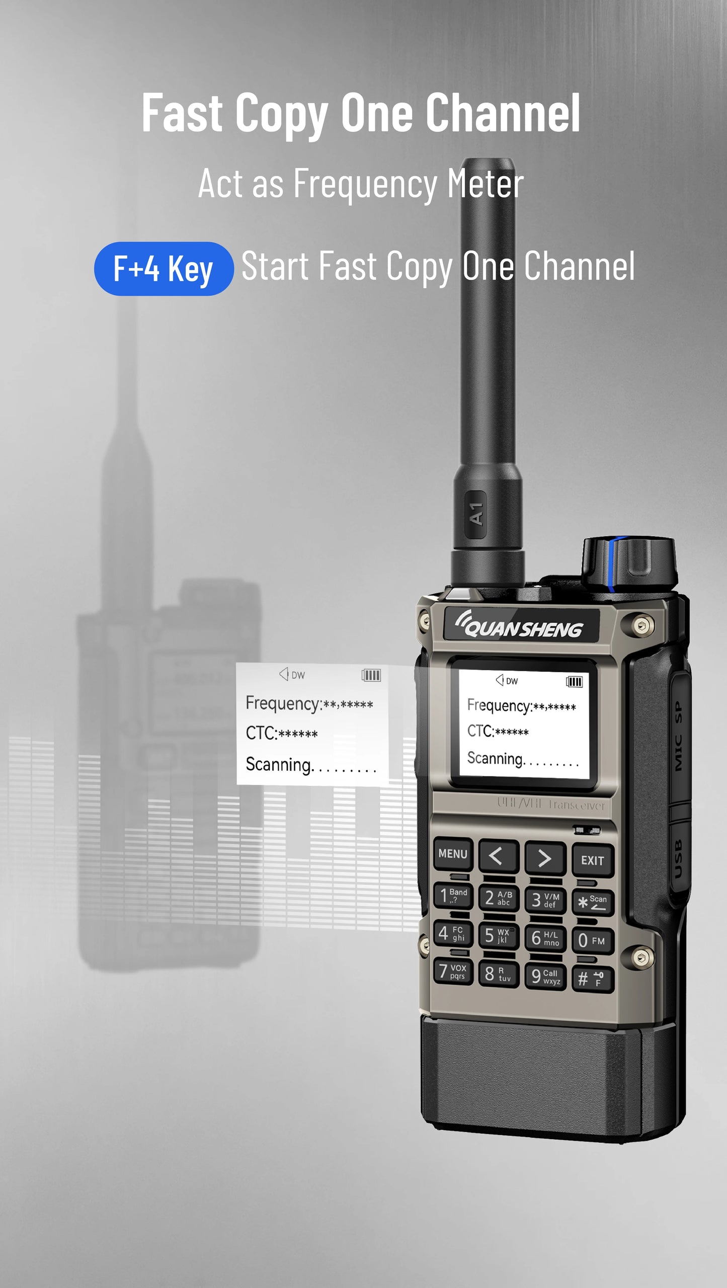 Quansheng UV-K1 L Mini Walkie Talkie Multi Band  Transceiver Wireless Copy Frequency AM FM NOAA Upgrade UV-K5 (8) UV-K6