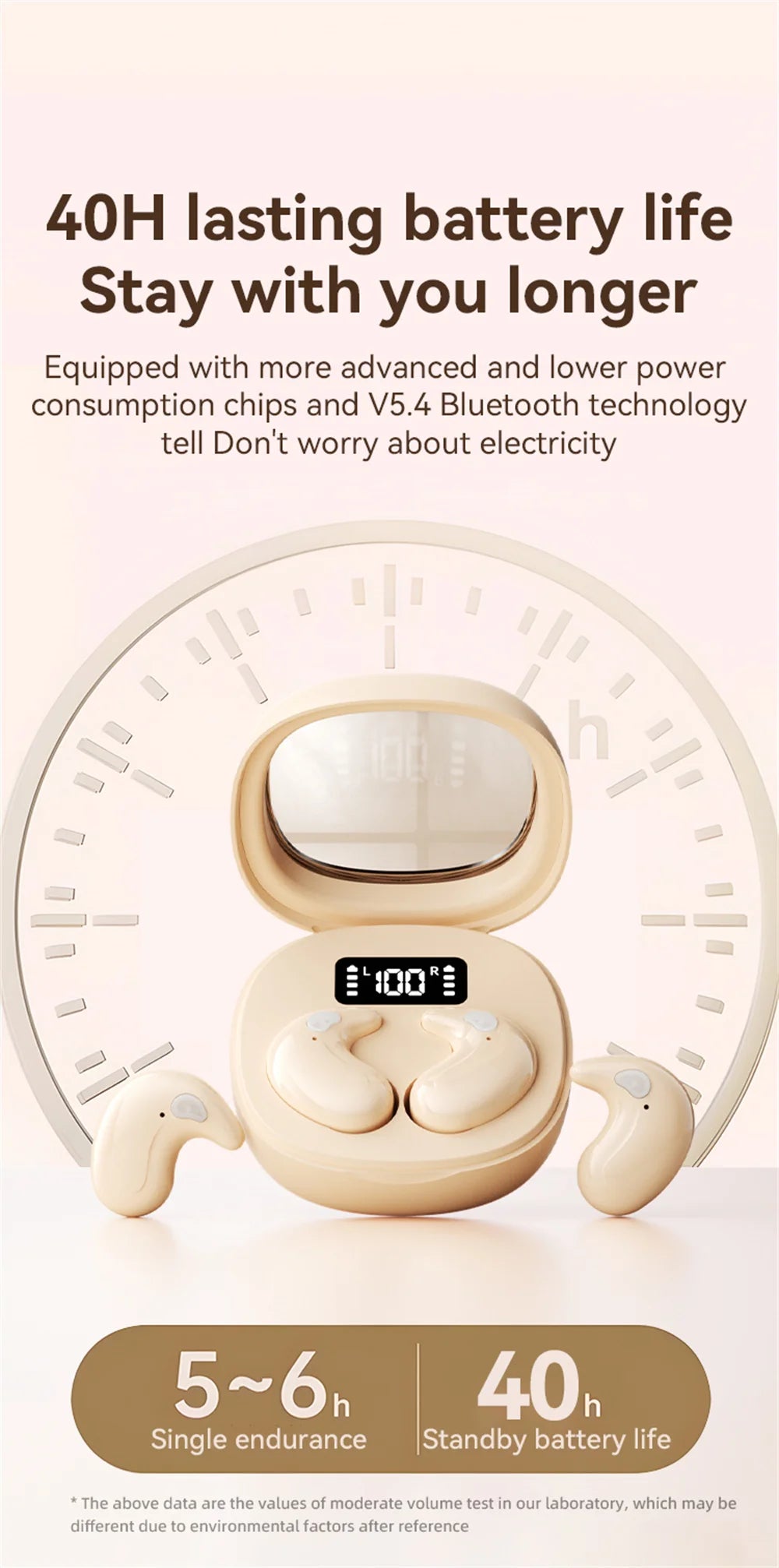 For Phone Sleep Invisible Stereo Headset IPX5 Waterproof Wireless Bluetooth Earphone Earbuds With Mic Bluetooth 5.3 Headphones