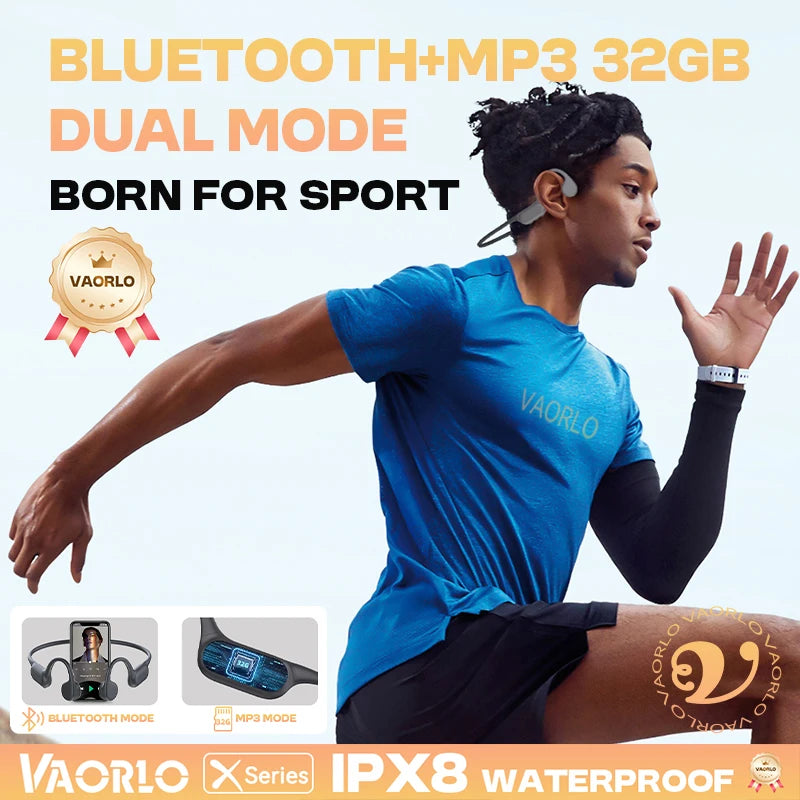 IPX8 Waterproof Bone Conduction Wireless Headphone Bluetooth 5.4+32GB MP3 Waterproof Swimming Sport HIFI Music Headset With Mic