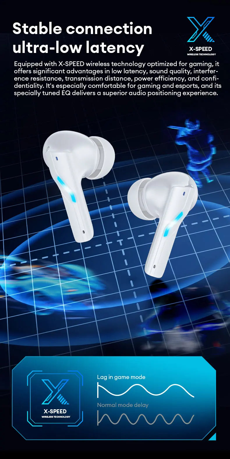 New Lenovo GT100 TWS Bluetooth 6.0 Gaming Headphones Low Latency Long Battery Life In Ear Wireless Earbuds HD Calls Earphones