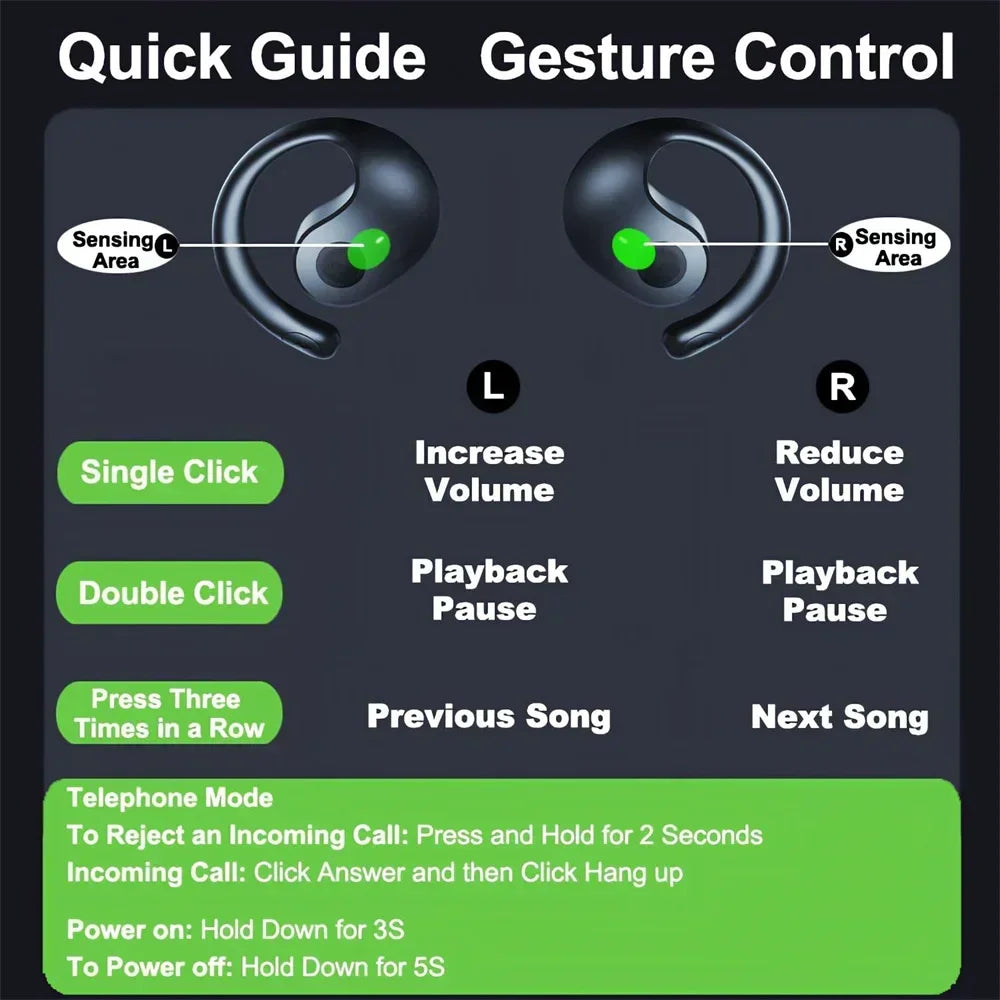 BY01 TWS Wireless Bluetooth Headset Bluetooth Headphones Power Earbuds Digital Display Stereo Sound Earphones for all smartphone