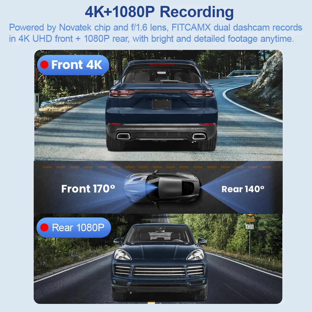 FITCAMX 4K Dashcam for Kia Niro & Niro EV 2017-2024, WIFI APP Connected Car Camera Driving Recorder for Kia Sorento 2021-2025