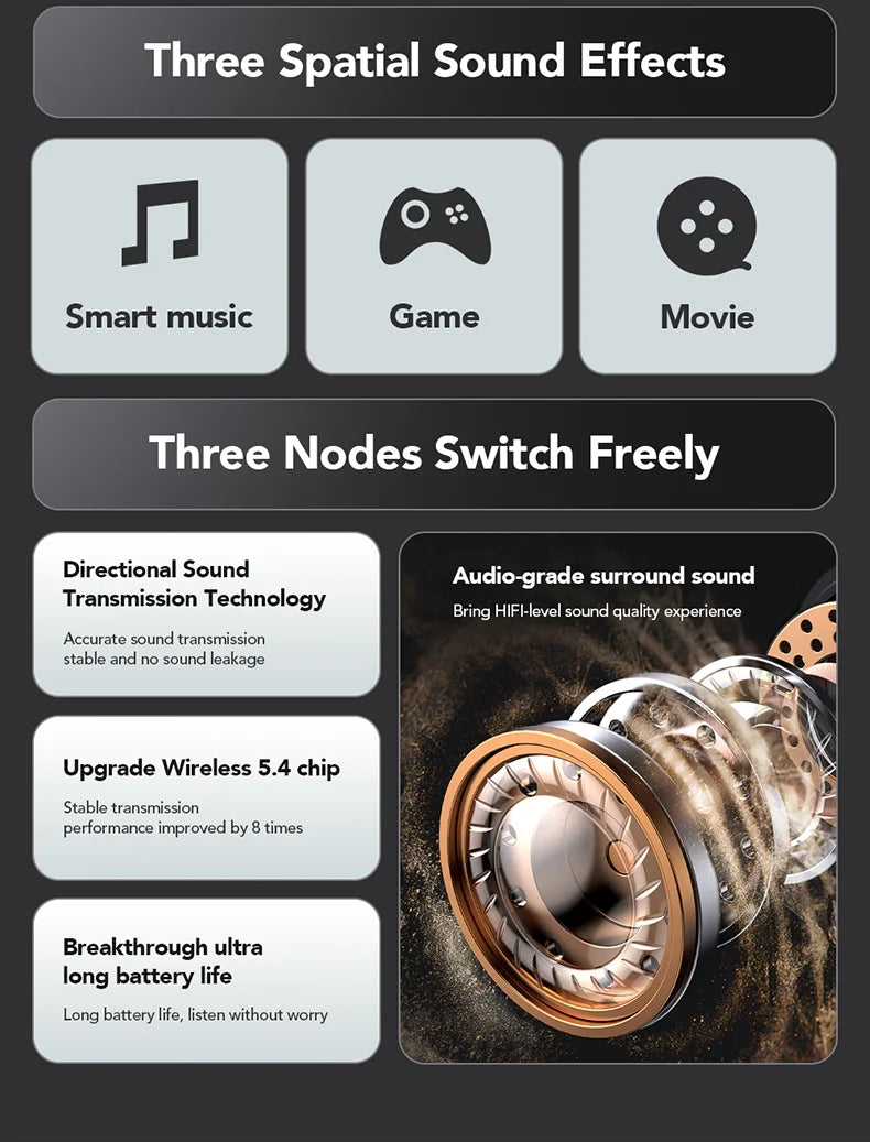 HTC NE27 Bluetooth Earphone AI Translation Earbuds OWS Sport Headphone Touch Screen Ultra Long Battery Life Wireless Headphone