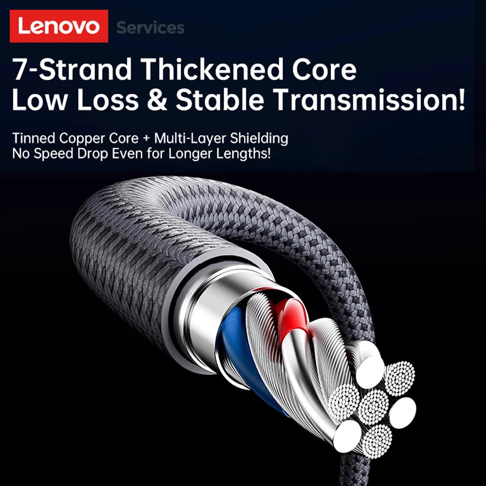 Lenovo 100W 6A Fast charging data cable USB/Type C to Type C for Sumsung Huawei Xiaomi OPPO Phone High-speed Data Transfer Cord