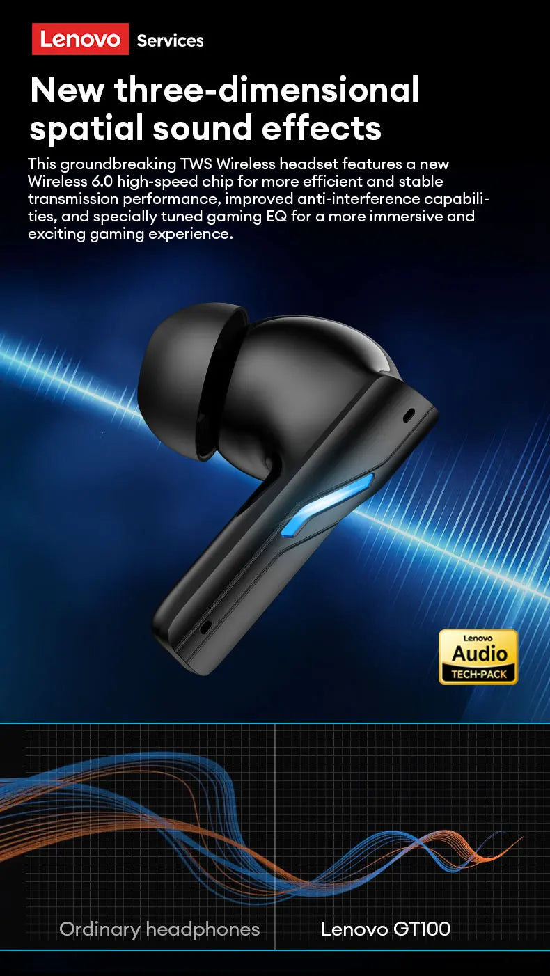 New Lenovo GT100 TWS Bluetooth 6.0 Gaming Headphones Low Latency Long Battery Life In Ear Wireless Earbuds HD Calls Earphones