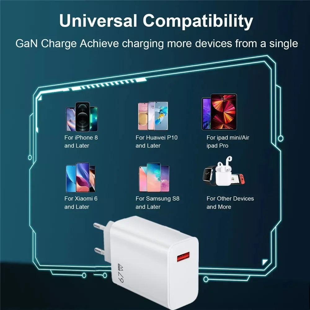 67W Fast Charger For Xiaomi 14 13 12 11 Ultra Redmi Note 13 12T Pro POCO X6 Turbo Type C Cable Power Adapter USB Quick Charger