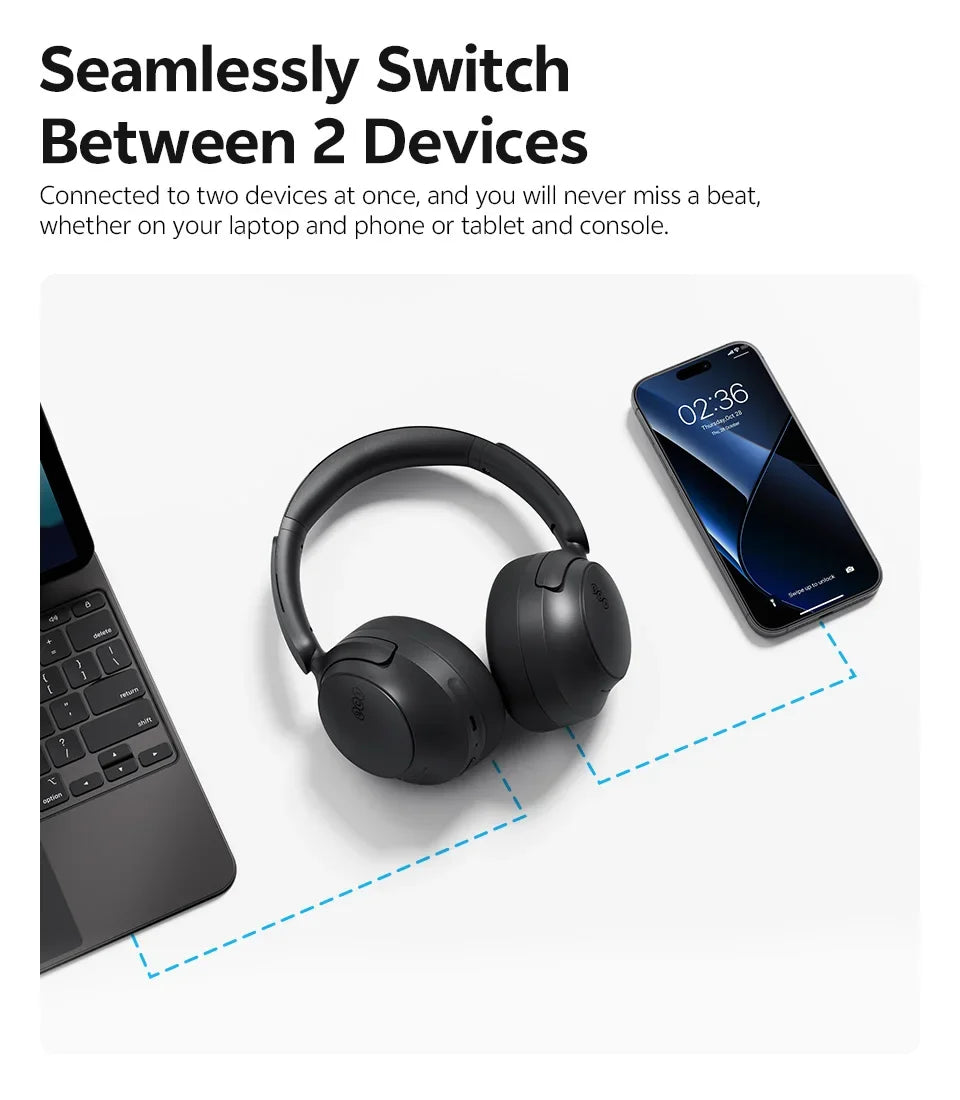 H3S -56dB Adaptive ANC Over Ear Headphone Hi-Res LDAC Spatial Sound Wireless Earphone Bluetooth 6.0 Dual Driver 102H Headset