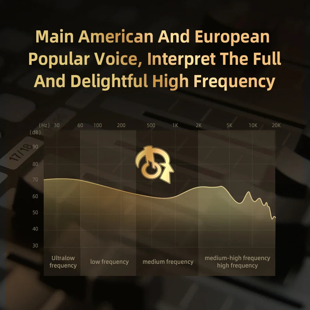 QKZ X HBB Best HiFi in Ear Headphone Wired Earphones 10mm Titanium-Coated Diaphragm Semi-open Cavity CNC Aluminum Alloy Monitor