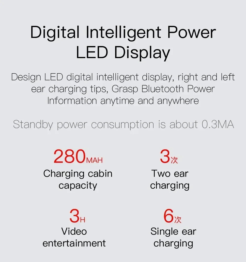 TWS E6S Bluetooth Earphones Wireless bluetooth headset Noise Cancelling Headsets With Microphone Headphones
