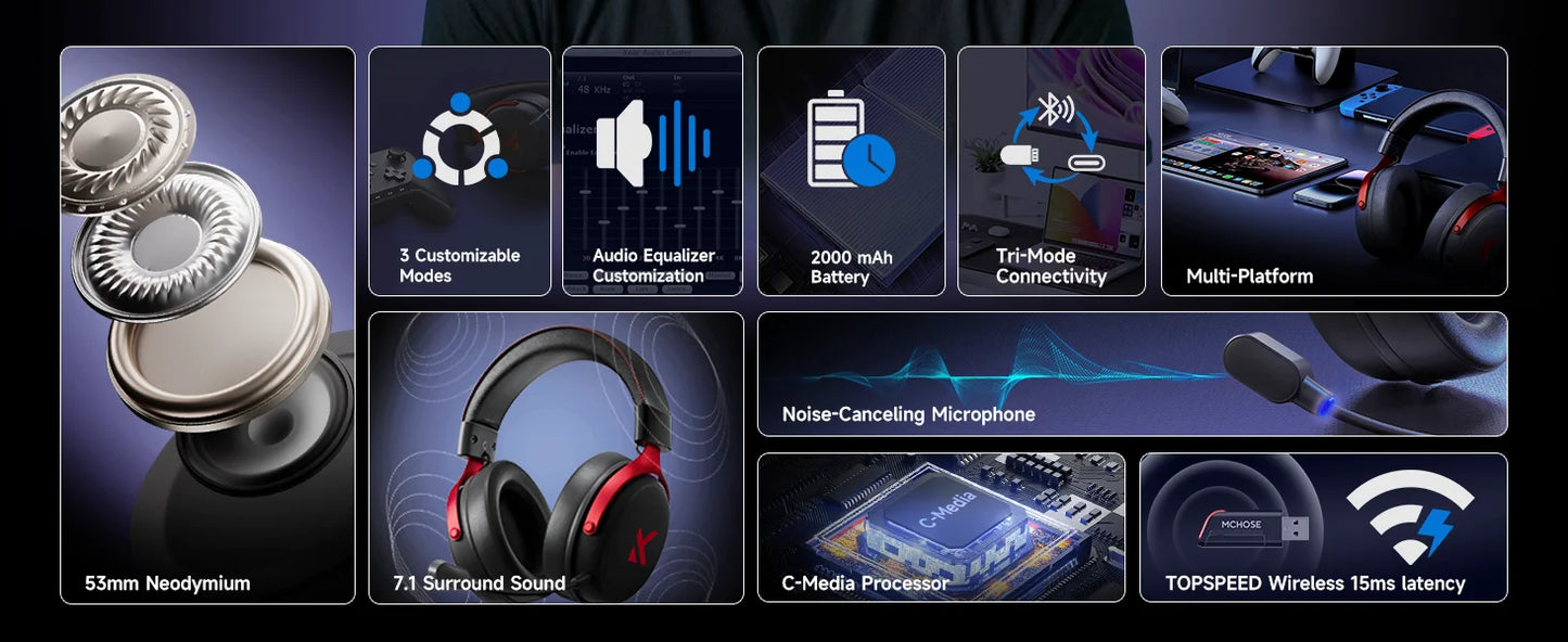 MCHOSE V9 Pro 7.1 Esports Headphones Head Mounted Four Mode Gaming Bluetooth C-Media Processor Computer with Microphone 2000mAh