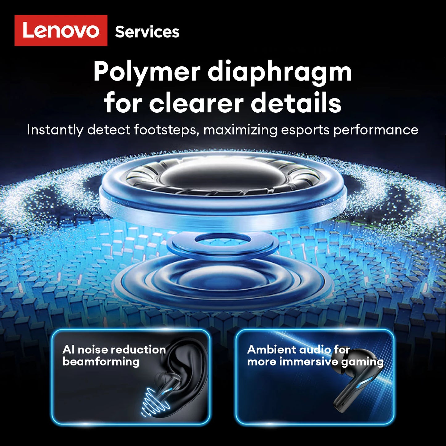 New Lenovo GT100 TWS Bluetooth 6.0 Gaming Headphones Low Latency Long Battery Life In Ear Wireless Earbuds HD Calls Earphones