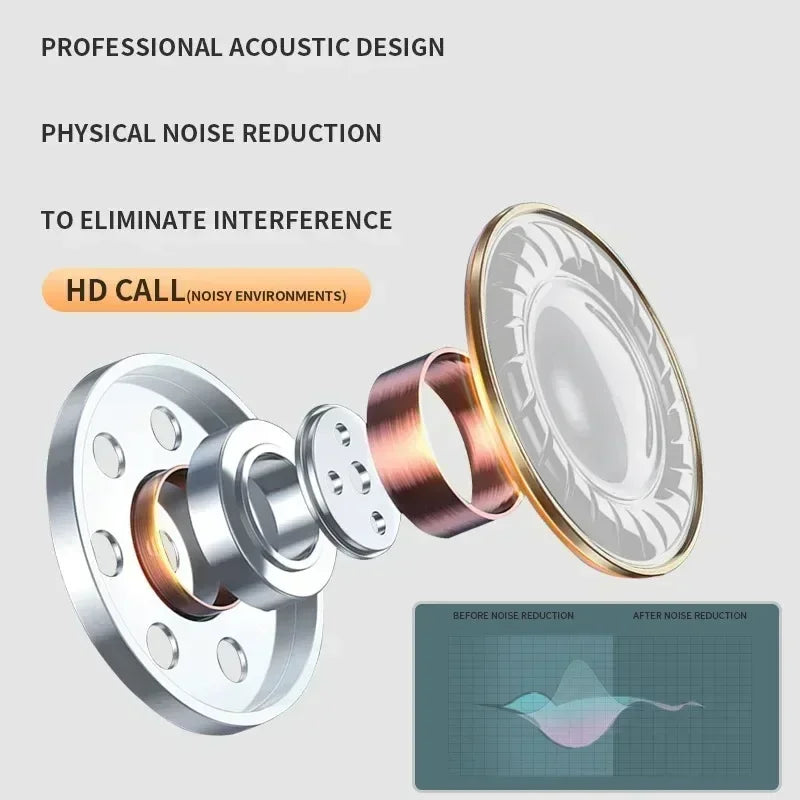 A6C Original Wireless earphones Dual In Ear headphones Ultra Long Standby Running Bass Sport earburds music headset with Mic