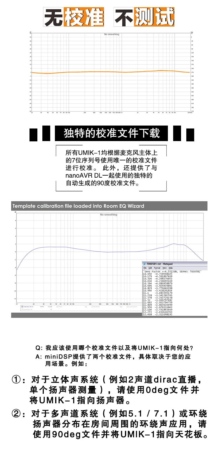miniDSP Sound Field Measurement USB Microphone Environmental Acoustics Noise Test Calibration