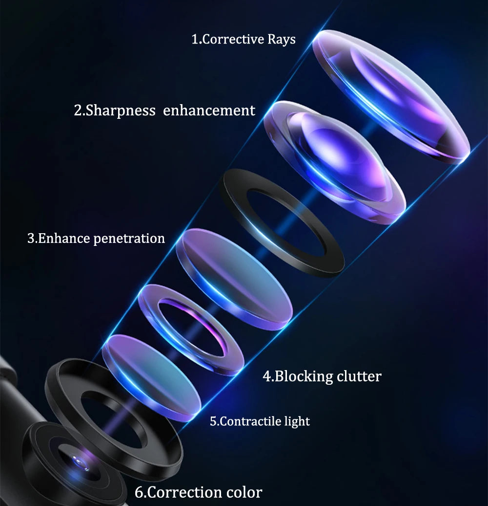 1K 2K 4K Dash Cam Plug and Play For Audi S8 S7 S6 S5 S4 S3 RS7 RS6 RS5 RS4 RS3 TT R8 Q8 Q7 Q5 Q3 A8 A7 A6 A5 A4 A3 2017-2023