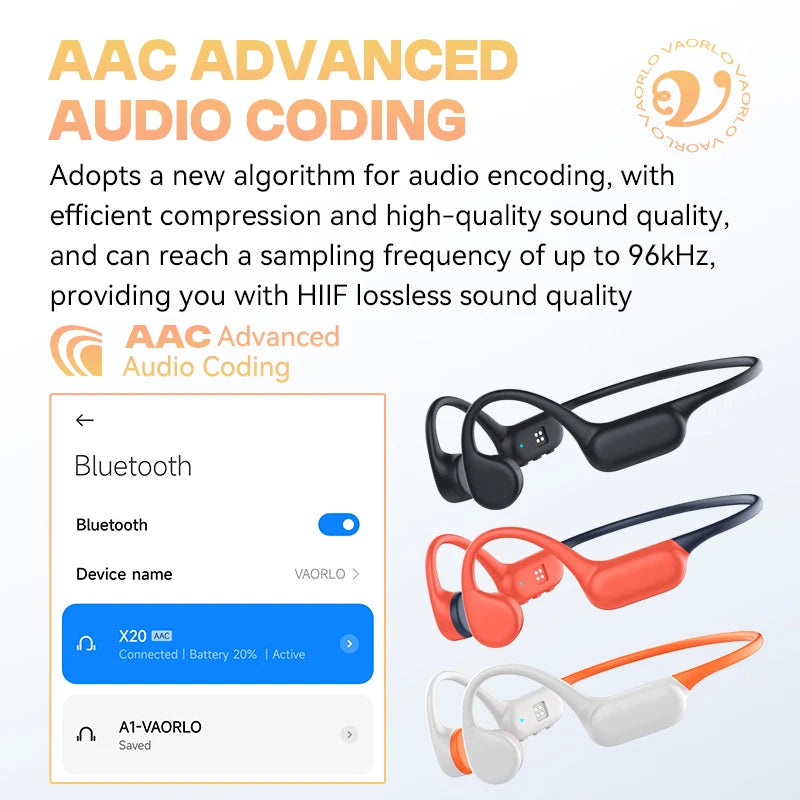 IPX8 Waterproof Bone Conduction Wireless Headphone Bluetooth 5.4+32GB MP3 Waterproof Swimming Sport HIFI Music Headset With Mic