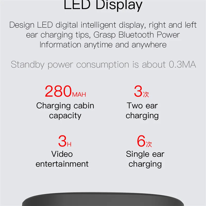 Digital Display Wireless Bluetooth Earphone Sports Running Stereo Bluetooth Earbuds For iPhone Xiaomi Huawei Samsung Headphones
