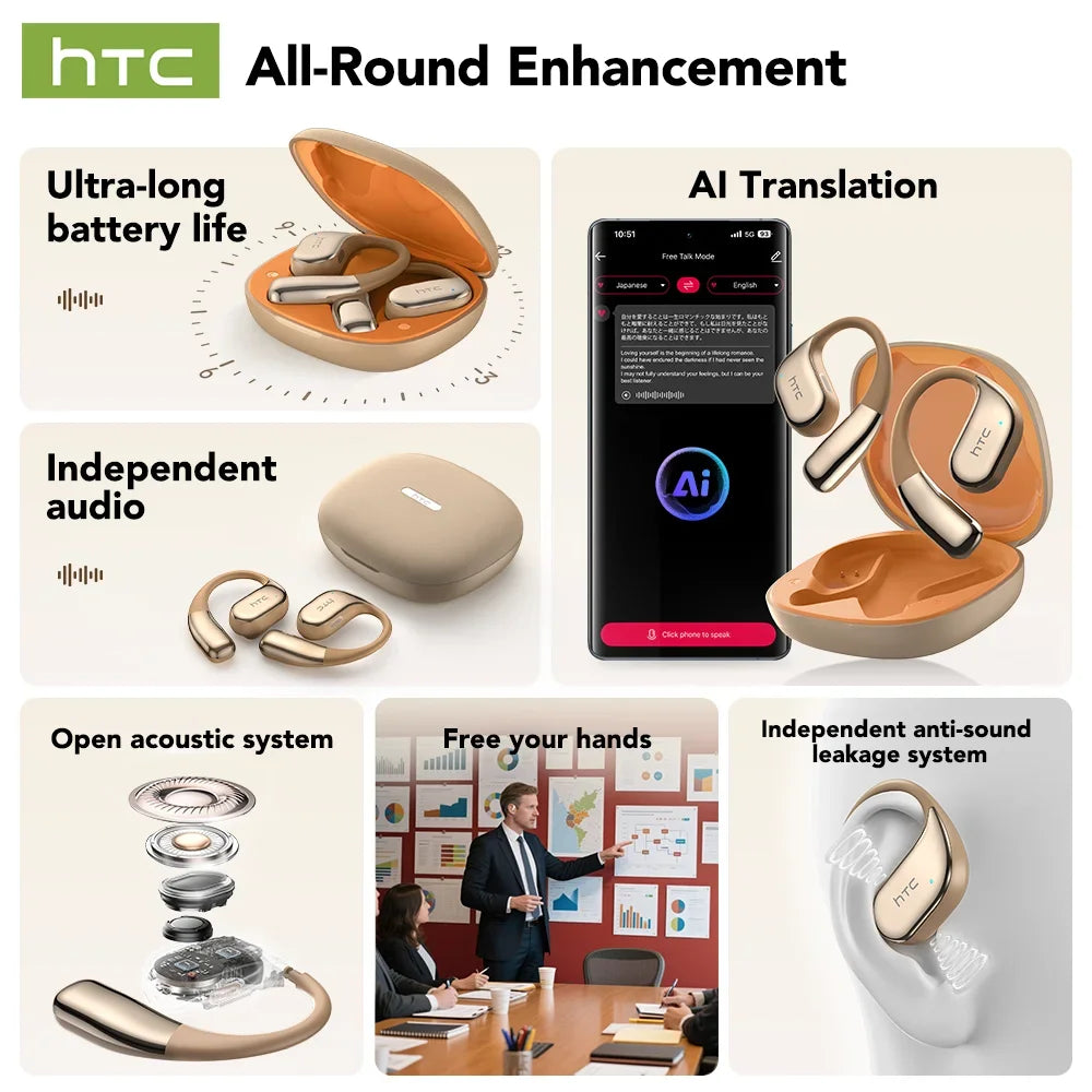 【AI Translator Earbud】 HTC NE39 Earphones Bluetooth OWS Sports Wireless Headphones Noise Reduction Earbud With Mic Long life