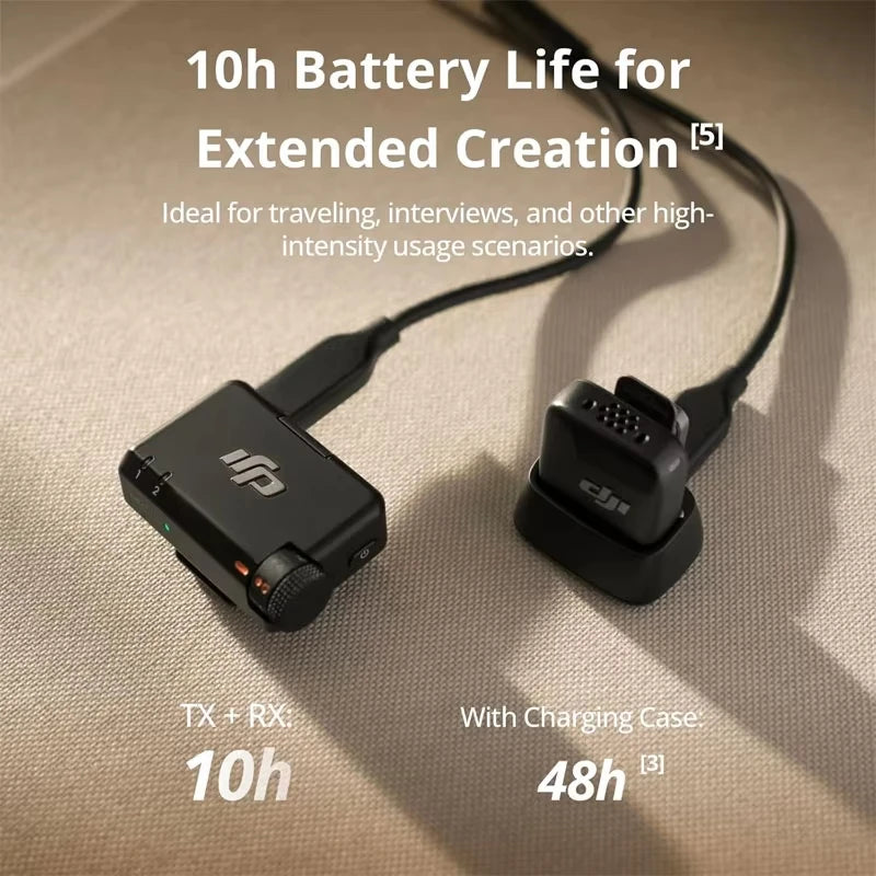 Original DJI Mic Mini (1 TX + 1 RX) Wireless Microphone Ultralight Detail-Rich Audio Noise Cancelling Automatic Limiting