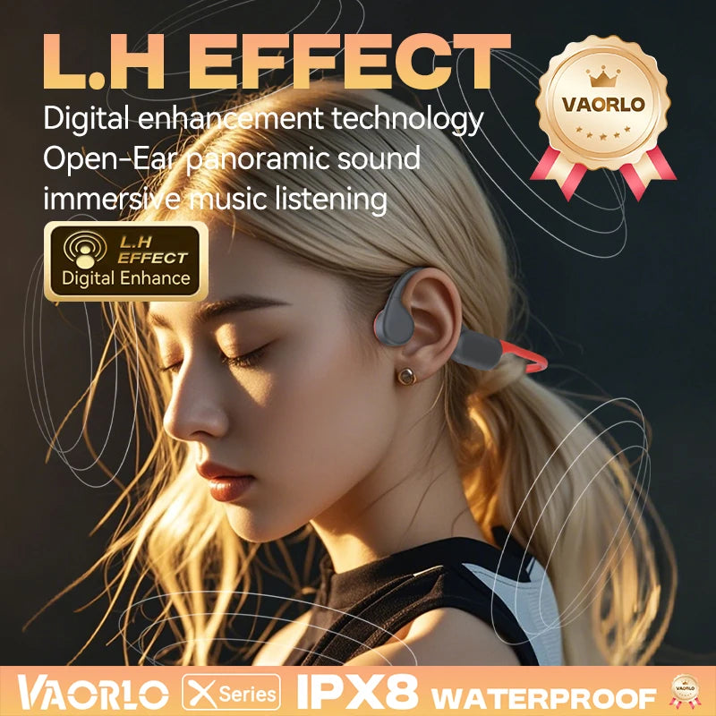 IPX8 Waterproof Bone Conduction Wireless Headphone Bluetooth 5.4+32GB MP3 Waterproof Swimming Sport HIFI Music Headset With Mic