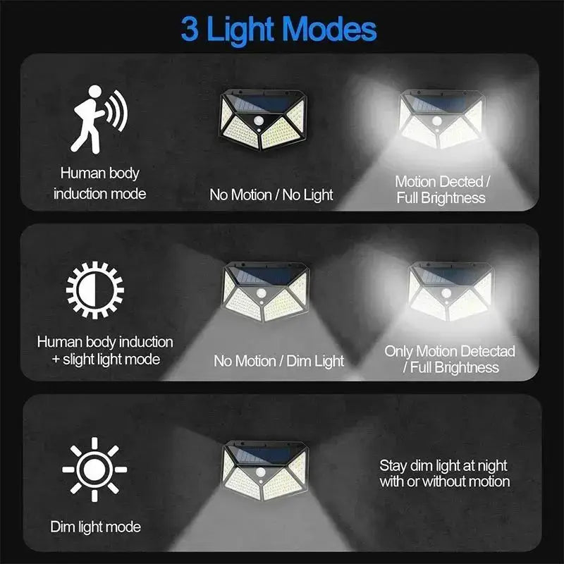 100 LED Outdoor Solar Wall Lamp Waterproof PIR Motion Sensor Solar Powered Sunlight Street Light for Garden Decoration