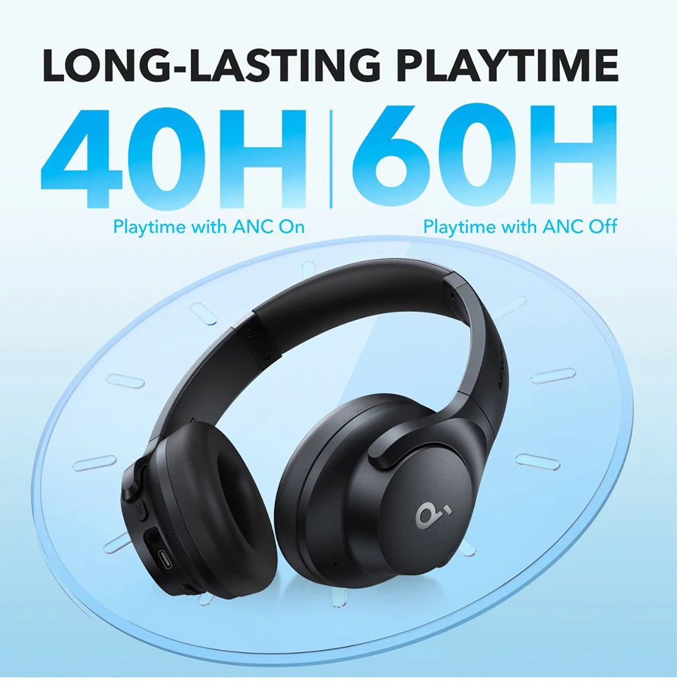 Anker soundcore Q20i 40H Long ANC Playtime Hybrid Active Noise Cancelling Wireless Over-Ear Bluetooth Headphones